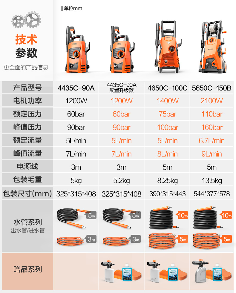 湖南湘光？萍脊煞萦邢薰