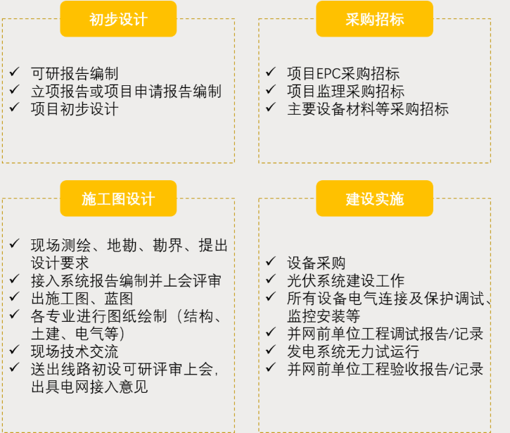湖南湘光？萍脊煞萦邢薰