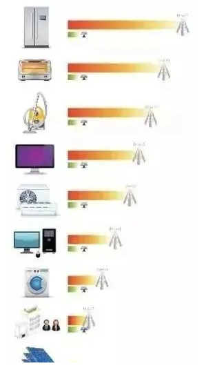 湖北PG电子绿色能源有限公司