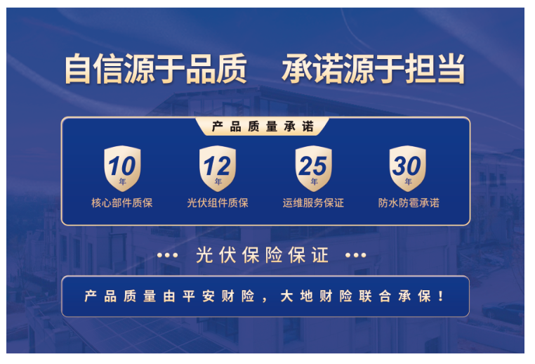 新型防水光伏直接取代屋顶，不打一滴胶，平生防水、美观大气，还能发电赢利！