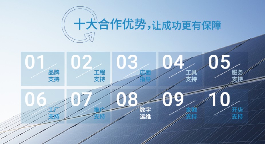 湖北PG电子绿色能源有限公司