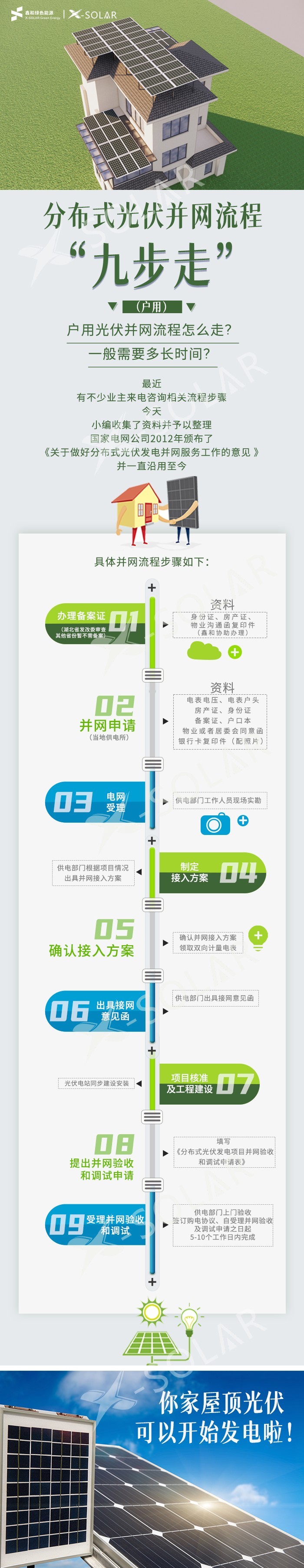 湖北PG电子绿色能源有限公司