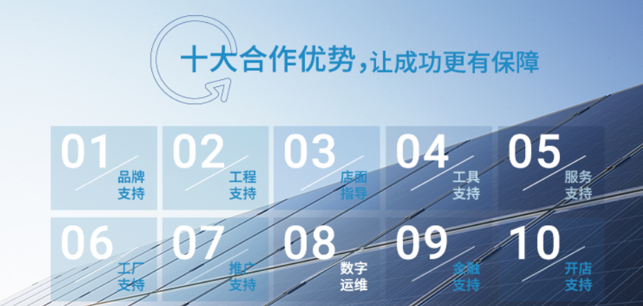 湖北PG电子绿色能源有限公司