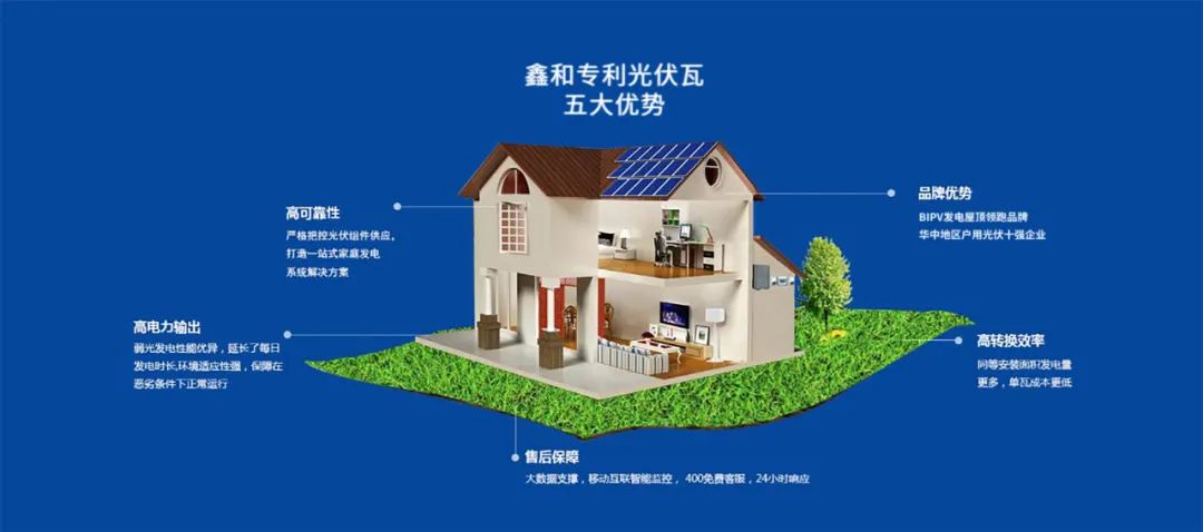 湖北PG电子绿色能源有限公司