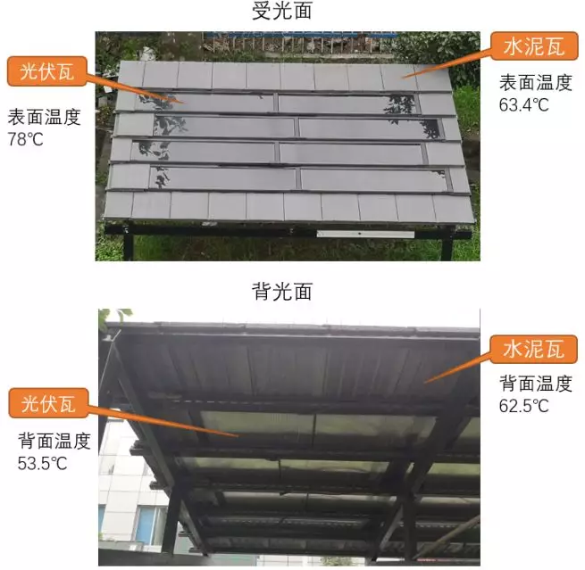 湖北PG电子绿色能源有限公司