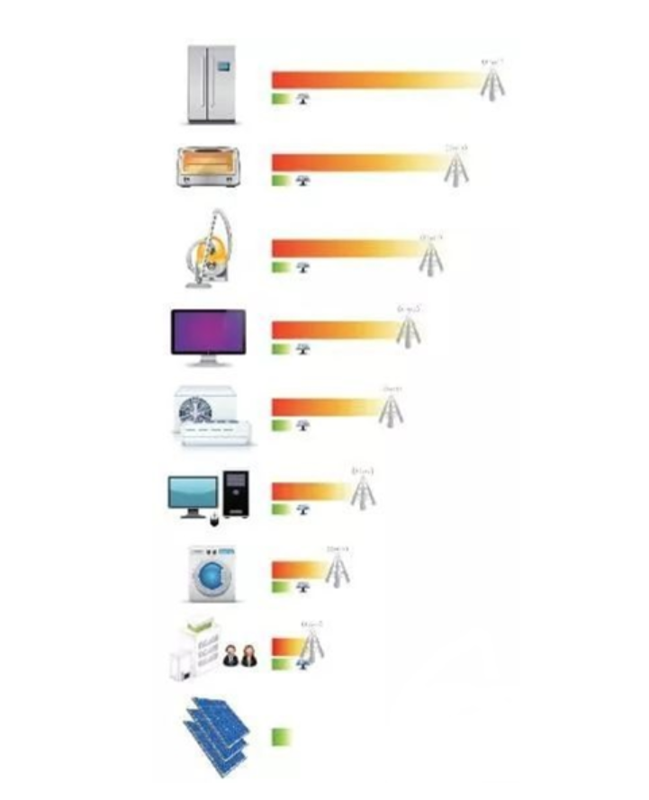 湖北PG电子绿色能源有限公司